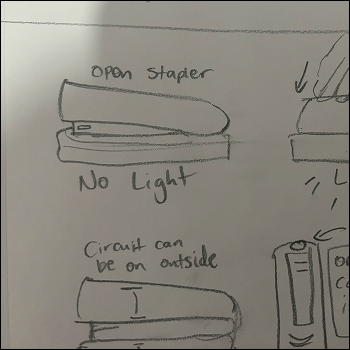 Stapler circuit diagram, circuit is open when stapler is open