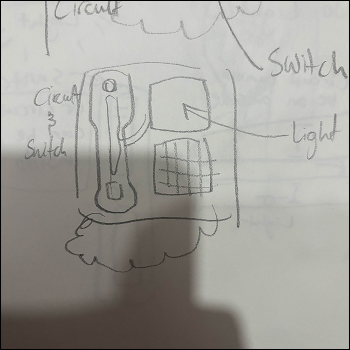 A diagram showing the circuit closed and the lights on in the desk phone